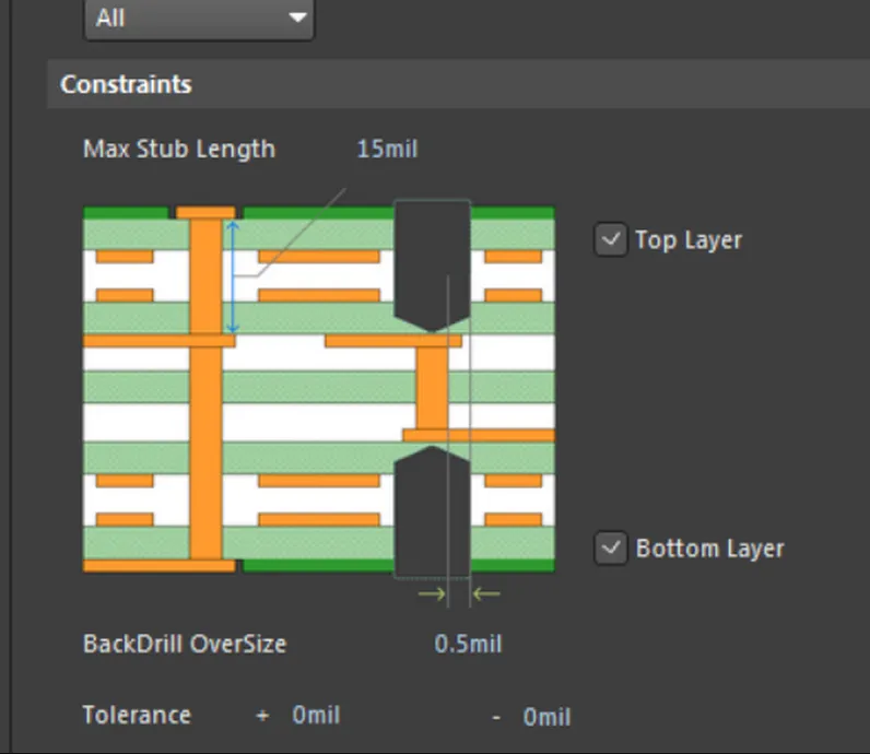 Maximum stub length and backdrill oversize signed off as independent manufacturing constraints