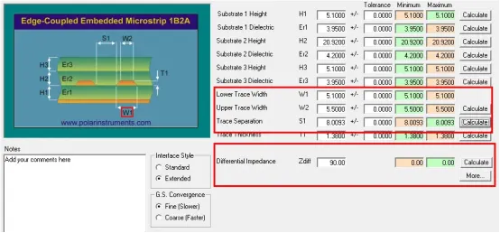 Summary table of calculated PCB impedances