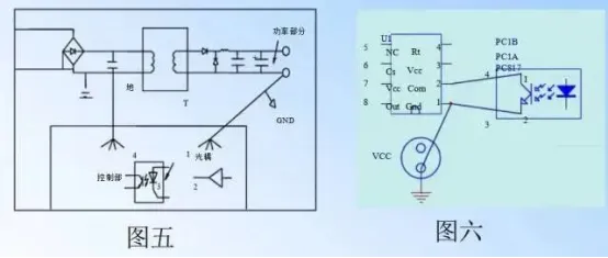 Single-point grounding of control loop and power loop