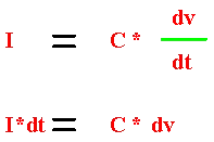 Capacitor charge equation I dt equals C Delta V