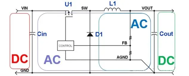 DC-DC converter topology showing AC and DC loops