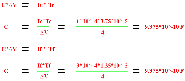Solving capacitance from charge and discharge current