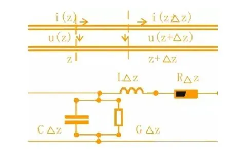 Synchronous impedance-matching model