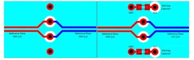 Equal-length routing of a differential pair