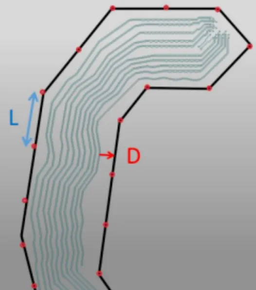 Recommended ground fencing around DP differential pairs