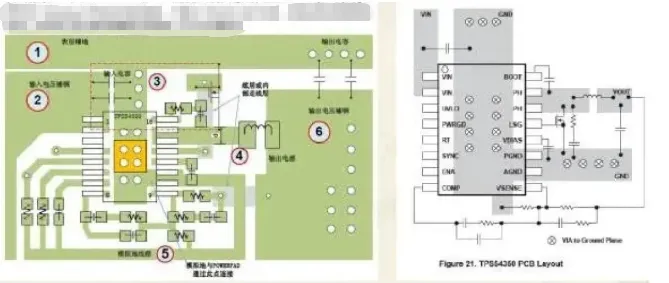 TPS54550 PCB layout example