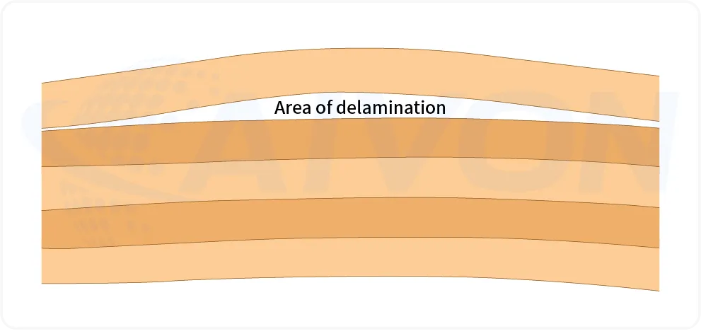 PCB Delamination