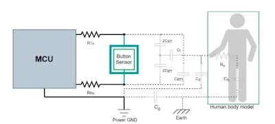 Equivalent circuit for mutual-capacitance touch sensing