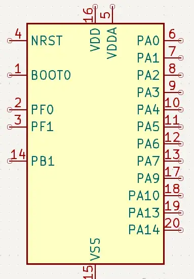 Symbol with only primary functions labeled