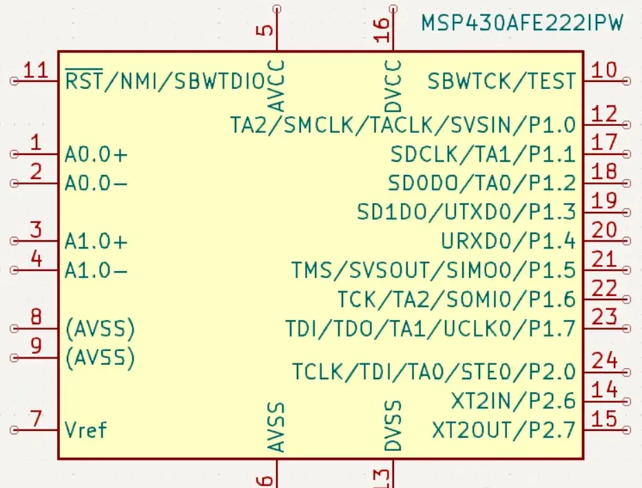 Symbol whose pin labels list all functions separated by slashes