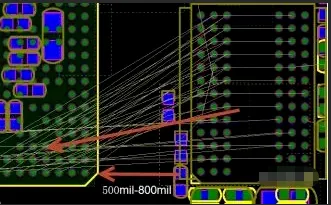 Point-to-point DDR layout example