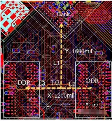 Two-DDR T-topology routing illustration