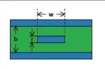 Stripline schematic in a PCB