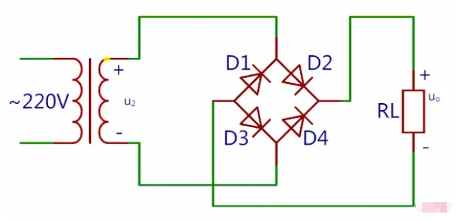 Bridge rectifier current path during the positive half-cycle at the transformer secondary