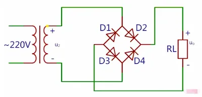 Bridge rectifier current path during the positive half-cycle at the transformer secondary