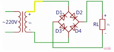 Bridge rectifier current path over a complete AC cycle