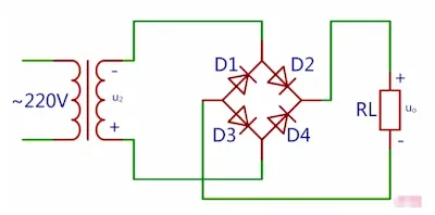 Bridge rectifier current path during the negative half-cycle at the transformer secondary
