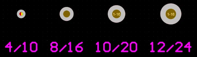 Typical through-hole via size options in mil for PCB design
