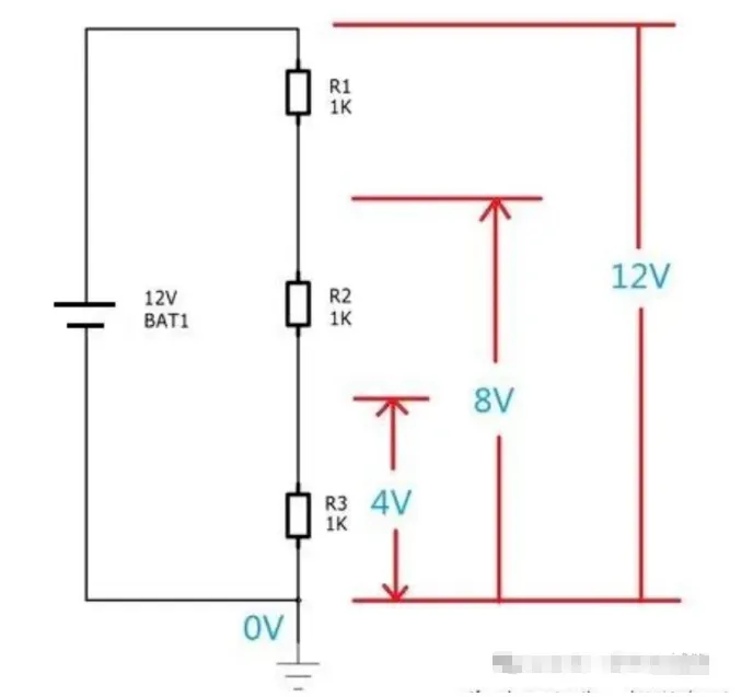 Ground reference and node voltages in a circuit