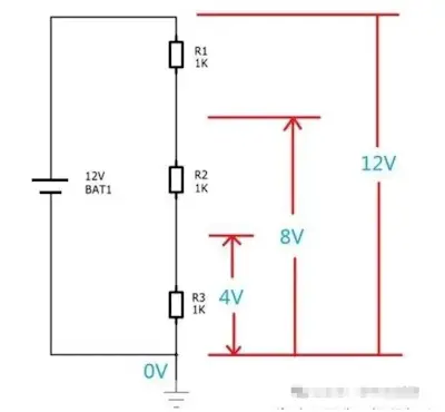 Ground reference and node voltages in a circuit