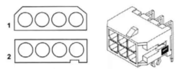 Polarization and keying examples for connectors