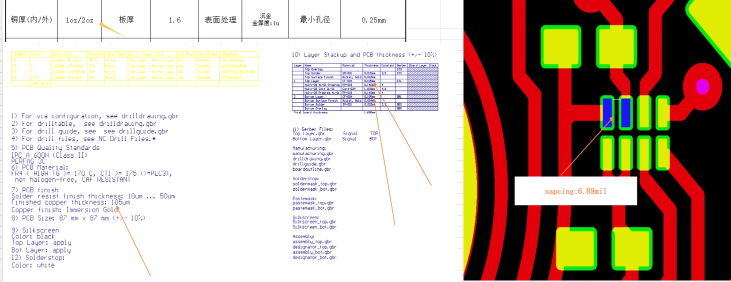 the minimum line spacing measured only 6.89mil in several areas