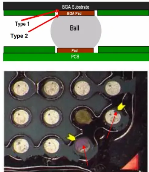 Example of dye penetration indicating crack at component substrate-to-pad interface