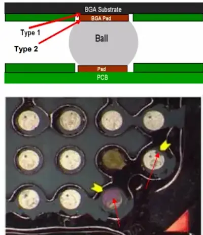 Example of dye penetration indicating crack at component substrate-to-pad interface