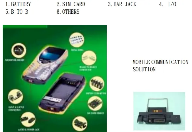 Mobile communication connector applications overview