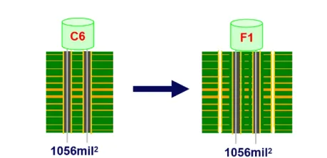 Via-assisted thermal relief connection concept for large copper attachment