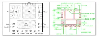 Spacing between Vin, SW, and PGnd thermal pads on the QFN footprint