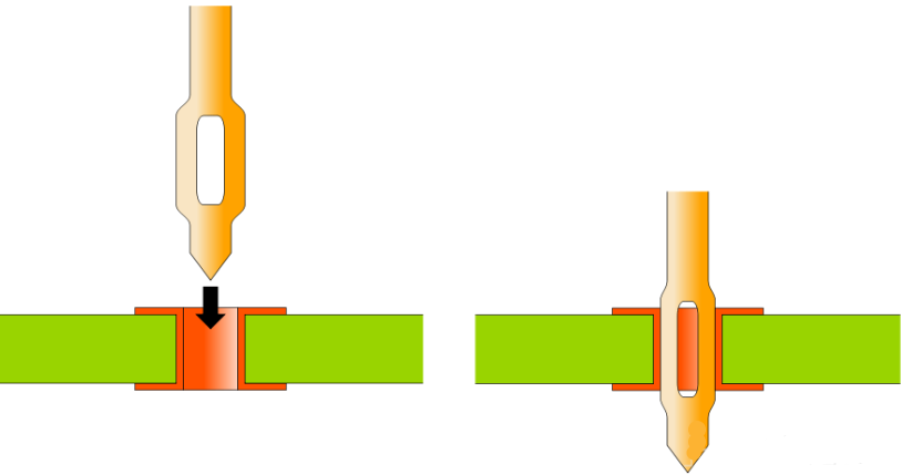 PCB Press Fit Hole