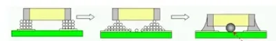 Solder bead defect under a component