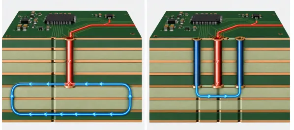 Ground via next to a signal via completing the return-path layer change