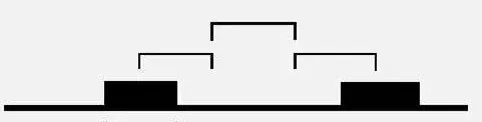 3W spacing between parallel PCB traces
