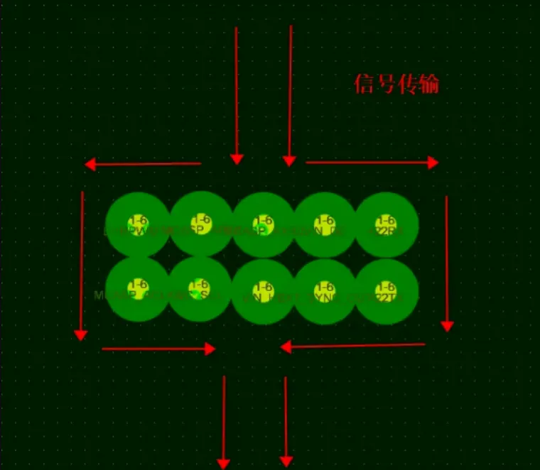Dense via field cutting the reference plane