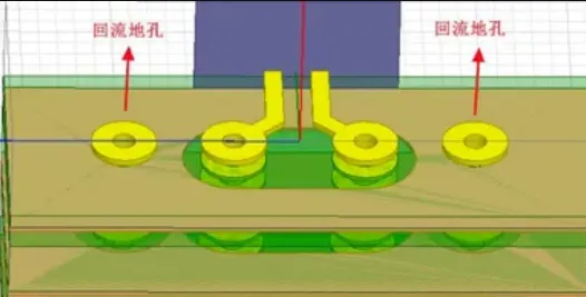 Differential pair with return ground vias at the via transition