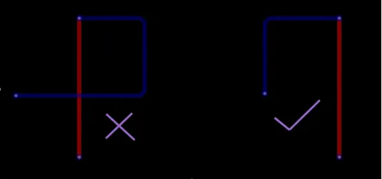 Signal routed into a self-loop across layers