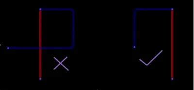Signal routed into a self-loop across layers