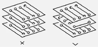 Orthogonal routing on adjacent PCB layers