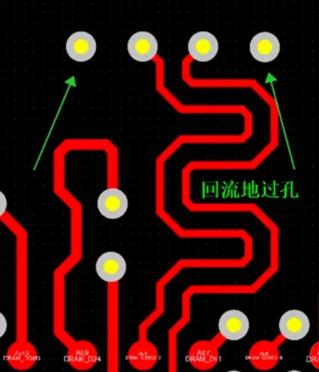Symmetric ground vias on both sides of a differential pair layer change
