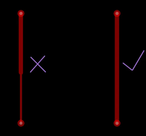 Inconsistent trace width causing an impedance step