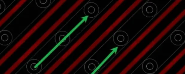 Coplanar ground-guarded return path on a 2-layer PCB
