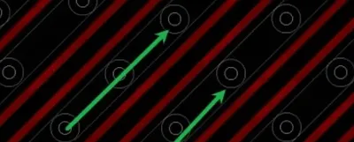 Coplanar ground-guarded return path on a 2-layer PCB