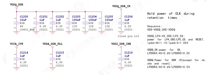 RK3588 VCC_DDR schematic power-pin decoupling capacitors
