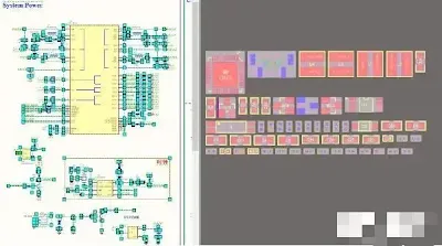 Modular PCB placement result by functional block