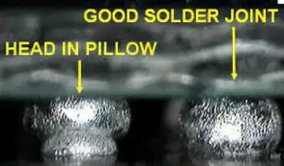 Head-in-Pillow (HIP) Defects