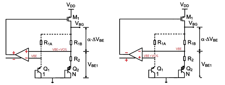 Chopper input-output swapping