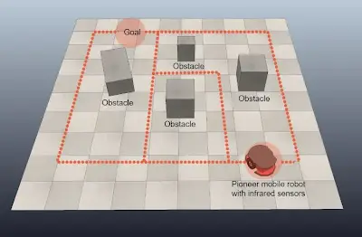 Advanced PCB Design for Robotics: Supporting Path Planning, SLAM, and Coverage Algorithms in Autonomous Systems
