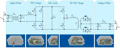 Optimizing Component Selection for Battery Charger PCBs: A Deep Dive